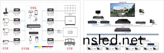 免(mian)費設計解決方案