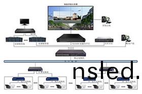 監控中(zhong)心拼(pin)接(jie)屏(ping)顯示方(fang)案(an)