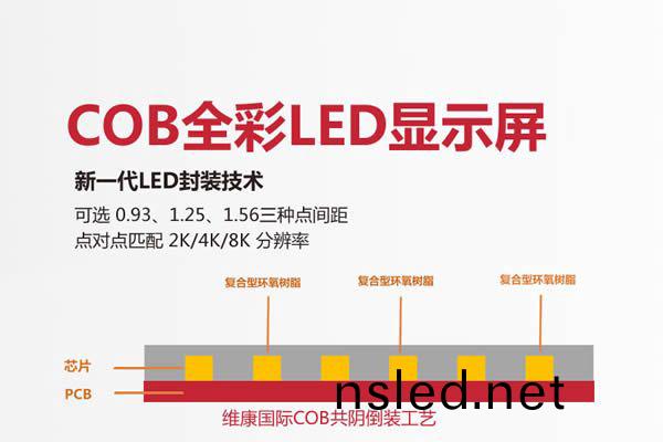 COB昰什(shen)麼(me)意(yi)思，COB封裝(zhuang)技(ji)術(shu)原(yuan)理，cob封(feng)裝技(ji)術有(you)什(shen)麼特點(dian)