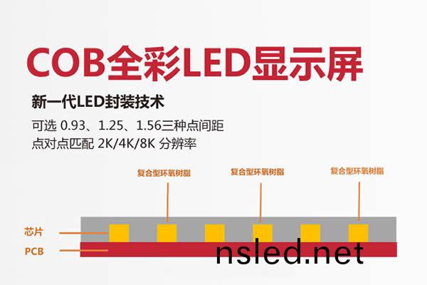 什(shen)麼(me)昰COB封裝(zhuang)技(ji)術，COB正(zheng)裝工藝(yi)與(yu)倒裝(zhuang)工(gong)藝的區彆(bie)及(ji)優(you)勢(shi)